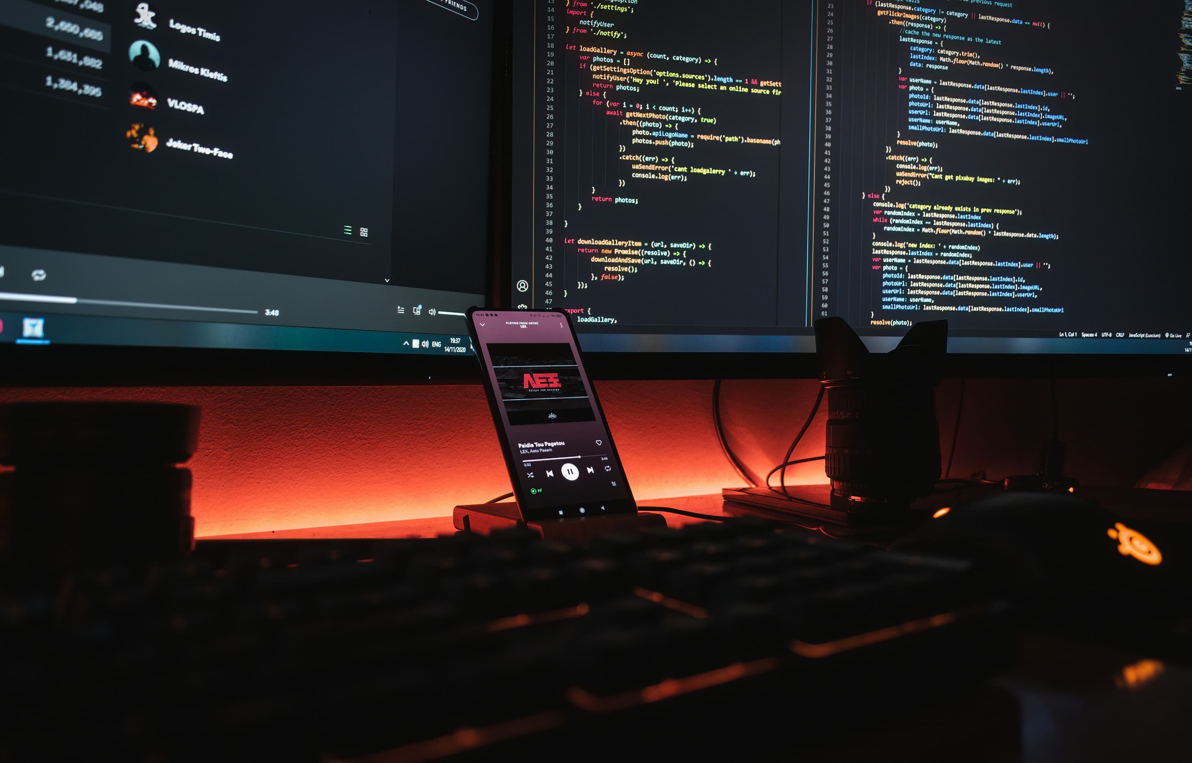 Responsive designs across all devices
